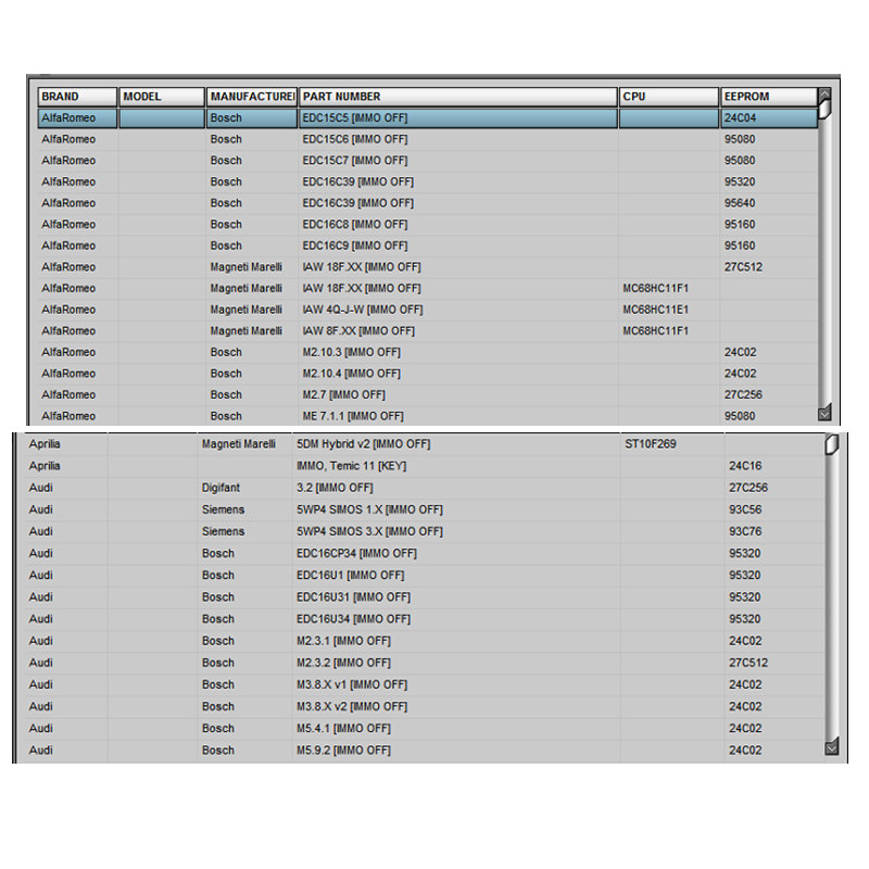 ใหม่ล่าสุดขาย Edc 17 IMMO บริก - Auto Repair Shop Software บทวิจารณ์และราคา
